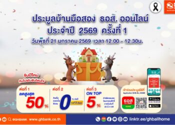 ธอส. จัดประมูลบ้านมือสองออนไลน์ ประจำปี 69 ครั้งที่ 1 คัดบ้านดี ทำเลเด่น ลดราคาสูงสุด 50% พร้อมโปรโมชันดอกเบี้ย 0% ต่อปี วันพุธที่ 21 มกราคมนี้