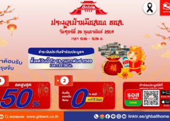 ธอส. ชูดอกเบี้ย 0% ต่อปี พร้อมส่วนลดพิเศษสูงสุด 50% หนุนคนไทยมีบ้าน กับงานประมูลบ้านมือสองออนไลน์ พบกันวันที่ 20 กุมภาพันธ์ 2569