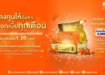 ธอส. เพิ่มทางเลือกการลงทุน กับสลากออมทรัพย์ ธอส. ชุดเบญจมาศเพิ่มทรัพย์ ดอกเบี้ยสูง 1.20% ต่อปี รับดอกเบี้ยรายเดือน พร้อมลุ้นรางวัลใหญ่ 5 ล้านบาท ทุกงวด เริ่มวันที่ 17 มีนาคมนี้ เป็นต้นไป