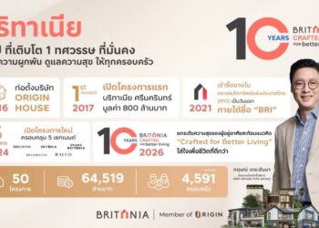 1 ทศวรรษ Britania แห่งการเติบโตอย่างมั่นคง สู่การปรับกลยุทธ์รับมือโลกยุคใหม่