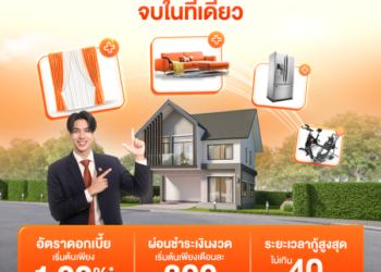 ธอส. จัดทำสินเชื่อเพื่อต่อเติม ซ่อมแซม ซื้ออุปกรณ์ ครบจบในที่เดียว ดอกเบี้ยเริ่มต้นเพียง 1.00% ต่อปี อัดเม็ดเงินเข้าสู่ระบบเพื่อกระตุ้นเศรษฐกิจ