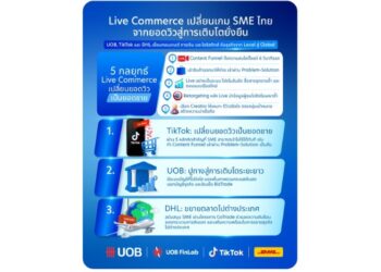 Live Commerce เปลี่ยนเกม SME ไทย จากยอดวิวสู่การเติบโตยั่งยืน UOB, TikTok และ DHL เชื่อมคอนเทนต์ การเงิน และโลจิสติกส์ ดันธุรกิจจาก Local สู่ Global