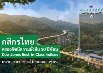 กสิกรไทย ครองดัชนีความยั่งยืน Dow Jones Best-in-Class Indices ทั้งในกลุ่มระดับโลก (World) และกลุ่มตลาดเกิดใหม่ (Emerging Markets) ต่อเนื่อง 10 ปี ธนาคารแรกของไทยและอาเซียน