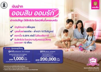 ออมสิน ชวนเปิดบัญชี “ออมสิน ออมรัก” เงินฝากบัญชีแรกของเด็กน้อย อายุไม่เกิน 10 ปี รับสิทธิประโยชน์เพิ่มความคุ้มครองอุบัติเหตุ สูงสุด 2 แสนบาท หนุนให้คนไทยเริ่มออมตั้งแต่แรกเกิด