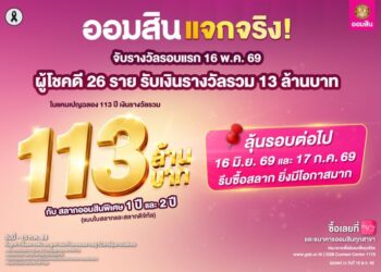 ออมสิน แจกจริง! สลากออมสินแคมเปญ 113 ล้านบาท จับรางวัลรอบที่ 1 วันที่ 16 พ.ค. 69 ผู้โชคดี 26 ราย รับเงินรางวัลรวม 13 ล้านบาท ลุ้นรอบต่อไป 16 มิ.ย. 69 รีบซื้อสลากยิ่งมีโอกาสมาก