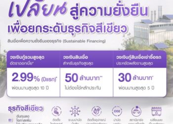 ไทยพาณิชย์ออกสินเชื่อเพื่อความยั่งยืน เติมทุนช่วยเอสเอ็มอีปรับโครงสร้างฝ่าวิกฤตพลังงาน