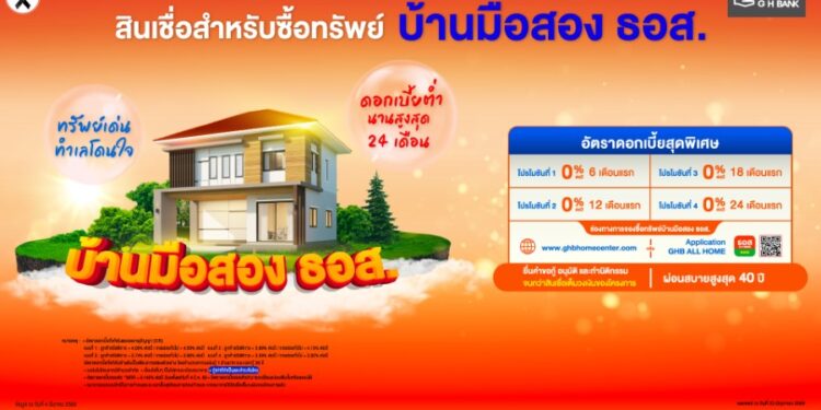 พิเศษเฉพาะลูกค้า ธอส.!! จัดหนักอัตราดอกเบี้ย 0% นาน 2 ปี ตอบโจทย์คนอยากมีบ้าน กับสินเชื่อสำหรับซื้อทรัพย์บ้านมือสอง ธอส.