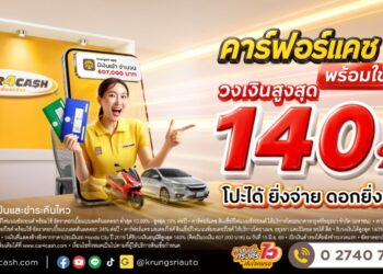 คาร์ฟอร์แคช ยกระดับ “คาร์ฟอร์แคช พร้อมใช้” ชูวงเงินสูงสุด 140% โปะได้ ยิ่งจ่าย ดอกยิ่งลด สมัครได้ทุกช่องทาง พร้อมบริการเดลิเวอรี