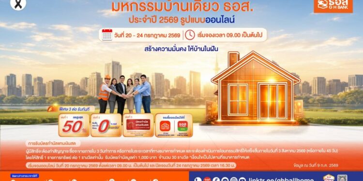 ธอส. เดินหน้ากระตุ้นตลาดบ้านแนวราบ จัดมหกรรมบ้านเดี่ยวออนไลน์ 2569 คัดบ้านคุณภาพดีกว่า 3,000 รายการ ลดราคาสูงสุด 50% พร้อมสินเชื่อพิเศษดอกเบี้ย 0% นานสูงสุด 2 ปี