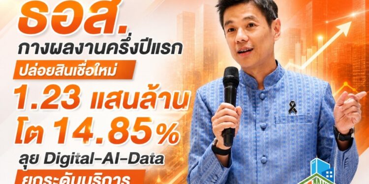 ธอส.กางผลงานครึ่งปีแรก ปล่อยสินเชื่อใหม่ 1.23 แสนล้าน โต 14.85% ลุย Digital-AI-Data ยกระดับบริการ