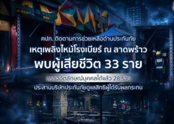 คปภ. ติดตามการช่วยเหลือด้านประกันภัยเหตุเพลิงไหม้โรงเบียร์ ณ ลาดพร้าว พบผู้เสียชีวิต 33 ราย ตรวจอัตลักษณ์บุคคลได้แล้ว 28 ราย ประสานบริษัทประกันภัยดูแลสิทธิผู้ได้รับผลกระทบ