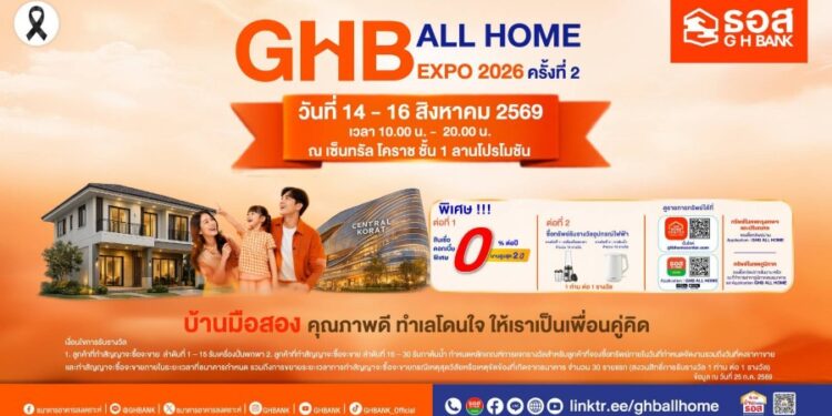 มีบ้านได้ในงบล้านต้นๆ ธอส. ยกทัพทรัพย์มือสองกว่า 1,500 รายการ บุกโคราช พร้อมโปรโมชันสินเชื่อดอกเบี้ย 0% สูงสุด 2 ปี กับงานมหกรรม GHB ALL HOME EXPO 2026