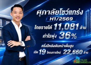 ศุภาลัยโชว์แกร่ง H1/2569 โกยรายได้ 11,081 ล้าน กำไรพุ่ง 36% ครึ่งปีหลังเดินหน้าเต็มสูบ เปิด 19 โครงการใหม่ 22,660 ล้าน