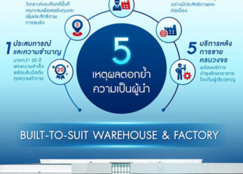 WHA Logistics มุ่งสร้างคลังสินค้า และโซลูชันเพื่อคลังสินค้า ที่ขับเคลื่อนและสนับสนุนความสำเร็จของธุรกิจ​ .​