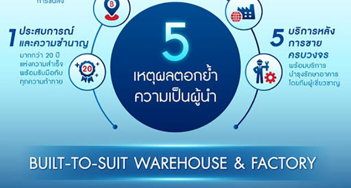 WHA Logistics มุ่งสร้างคลังสินค้า และโซลูชันเพื่อคลังสินค้า ที่ขับเคลื่อนและสนับสนุนความสำเร็จของธุรกิจ​ .​