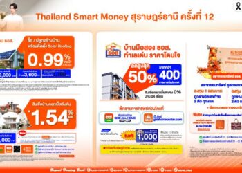 เปลี่ยนหลังคาบ้านช่วยประหยัดค่าไฟ! ธอส. ชวนติดตั้ง Solar Rooftop ผ่อนเริ่มต้น 1,100 บาท พบกันที่งาน Thailand Smart Money สุราษฎร์ธานี ครั้งที่ 12