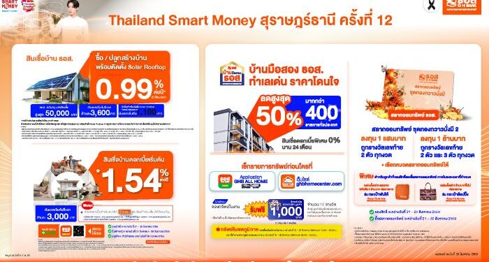เปลี่ยนหลังคาบ้านช่วยประหยัดค่าไฟ! ธอส. ชวนติดตั้ง Solar Rooftop ผ่อนเริ่มต้น 1,100 บาท พบกันที่งาน Thailand Smart Money สุราษฎร์ธานี ครั้งที่ 12