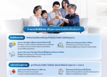 ไทยประกันชีวิต ผนึก BDMS เติมเต็มการดูแลทุกช่วงชีวิต ส่งมอบสิทธิพิเศษด้านสุขภาพแก่ลูกค้า “ไทยประกันชีวิต ไลฟ์เวิร์ส”