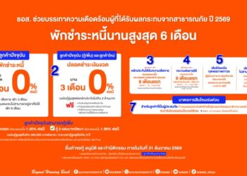 ธอส. พร้อมดูแลลูกค้าทุกสถานการณ์ ออกมาตรการพักชำระหนี้ – ลดเงินงวด – ลดดอกเบี้ย – เคลมสินไหมเร่งด่วน จากเหตุการณ์ฝนตกหนักในหลายพื้นที่