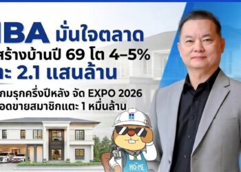 HBA มั่นใจตลาดรับสร้างบ้านปี 69 โต 4–5% แตะ 2.1 แสนล้านบาท เปิดเกมรุกครึ่งปีหลัง จัด EXPO 2026 ดันยอดขายสมาชิกแตะ 1 หมื่นล้านบาท