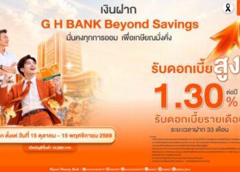 มั่นคงทุกการออม เพื่อเกษียณมั่งคั่ง ธอส. เปิดตัวเงินฝาก “G H BANK Beyond Savings” พร้อมรับดอกเบี้ยสูง 1.30% ต่อปี รับดอกเบี้ยรายเดือนตลอด 33 เดือน