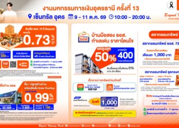 ธอส. จัดแคมเปญใหญ่ เอาใจคนอยากมีบ้าน กับ สินเชื่อ ธอส. 73 ปี Beyond ดอกเบี้ยเริ่มต้น 0.73% ต่อปี ในงานมหกรรมการเงินอุดรธานี ครั้งที่ 13