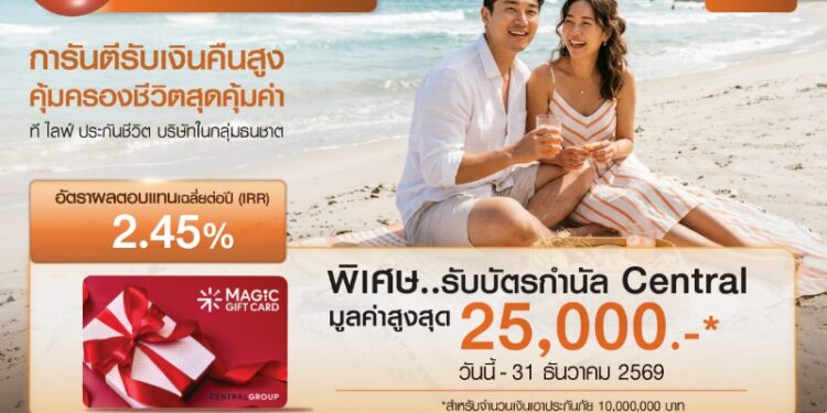 ที ไลฟ์ ประกันชีวิต เปิดเกมรุกตลาดออมเงินส่งท้ายปี ส่ง “Beyond Saving 3/2” ฟิกซ์ IRR สูง 2.45% ต่อปี ปักหมุดจุดพักเงินเสี่ยงต่ำ ไม่เสียภาษี