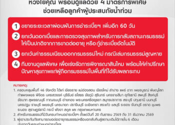 พรูเด็นเชียล ประเทศไทย ห่วงใยคุณ พร้อมดูแลด้วย 4 มาตรการพิเศษช่วยเหลือลูกค้าผู้ประสบภัยน้ำท่วม .