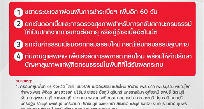 พรูเด็นเชียล ประเทศไทย ห่วงใยคุณ พร้อมดูแลด้วย 4 มาตรการพิเศษช่วยเหลือลูกค้าผู้ประสบภัยน้ำท่วม .