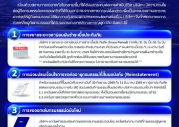กรุงไทย – แอกซ่า ประกันชีวิต เคียงข้างลูกค้าคนสำคัญ ออกมาตรการช่วยเหลือพิเศษ สำหรับลูกค้าที่ได้รับผลกระทบจากสถานการณ์อุทกภัย